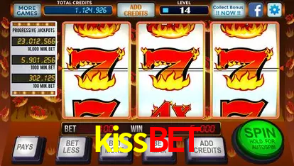 Jogos de Slot kissbet